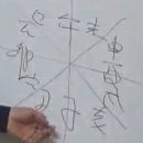 2019년2월1일특강(2)천라지망1 이미지