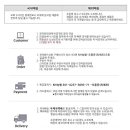 굿바잉 이미지