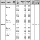 언어의신학원