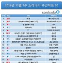 소리바다 - 중구 자갈치해안로 52 | 소리바다