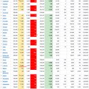 2021년 7월 16(금) : 호실적은 선반영, 델타 변이 증가세 주목 이미지