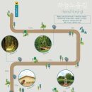 마포, 걷고싶은길 1코스 이미지