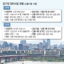 '신통' 앞세운 압구정 4·5구역, 재건축 앞서가나 이미지