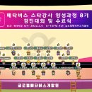 글로벌메타버스개발원