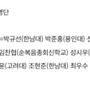 2024년 한국대학축구연맹 시상식 수상자 명단 이미지