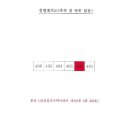 수출대로3길 이미지