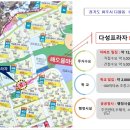 다율 상상 약국 | [공지] 운정 다성프라자 상가 다율동 해오름마을 분양임대 안내