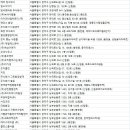 관악구청소업체