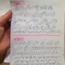 이스토스