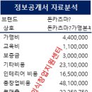 돈카츠마 - 파주시 동패로 117 | 돈카츠마