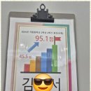 바른학원 - 천안시 서북구 성성8로 4 | 바른학원