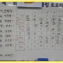 서인천탁구클럽