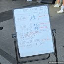 세븐일레븐 유성상대센터점 | [대전] 성심당 DCC점, 주차가 편해서 좋고 성심당 튀소를 빠르게 구입할 수 있어 좋은 곳
