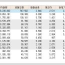 영진유화산업