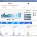 [윤리경영] 독점규제 및 공정거래법 | 한국만의 지주회사 제도, 이렇게 이해하면 쉽다: 대기업집단·순환출자·공정위 자료 활용법