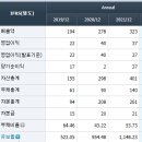 보림가구 이미지