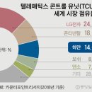 삼성남양 이미지