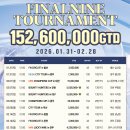 파이널나인 이미지