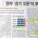 기동반-90 이미지