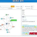 카인즈 이미지