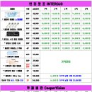 시지하나로약국 이미지