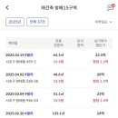 방배1차래미안 이미지