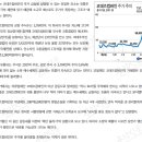 은주유통