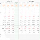 (주)웰크론한텍 이미지