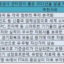 녹색산업 이미지