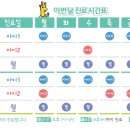 연세소아청소년과의원 이미지
