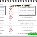 GS25덕양주교점 이미지