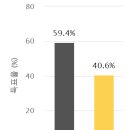 충북인삼협동조합 이미지