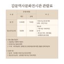 감문역사문화전시관 이미지