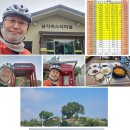 퐁당마켓3 이미지
