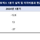 오토넥스 이미지