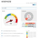 한일2태양광발전소 이미지