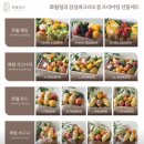 정원청과 이미지