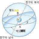 양력 12월 21일.. 갑진년 동지기도 대법회 안내문 이미지