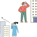 부동산기초와투자접근법 | 임장 뜻 부동산 초보를 위한 현명한 접근법