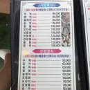 보경이네과일야채 | [후기] 천안 삽교천 맛집(feat. 보경이네)