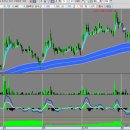 지앤엠시스템 이미지