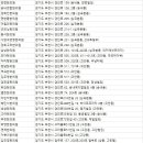 영백한의원 이미지