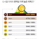 리더스과학 이미지