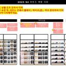 [VM] S4 VM Training 자료 &amp; 조닝플랜 이미지