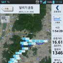 주례백양공원 이미지