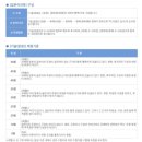 EJU 시험의 개요와 출제 범위 [EJU 일지 프롤로그]