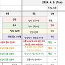 해피하게럭키하게 네이버블로그