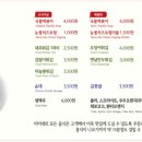 홍그라운드 네이버블로그