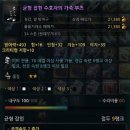 펠리아 - 거제시 | 펠리아