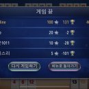 (주)현대여행 이미지